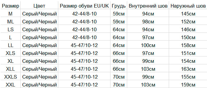 Розмірна сітка